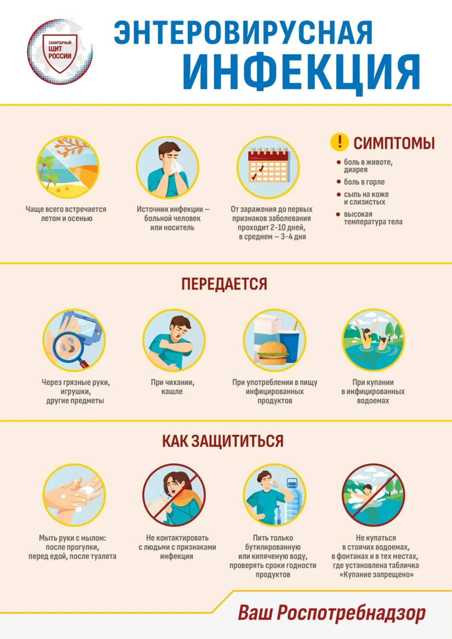 Энтеровирусная инфекция – меры профилактики и лечение